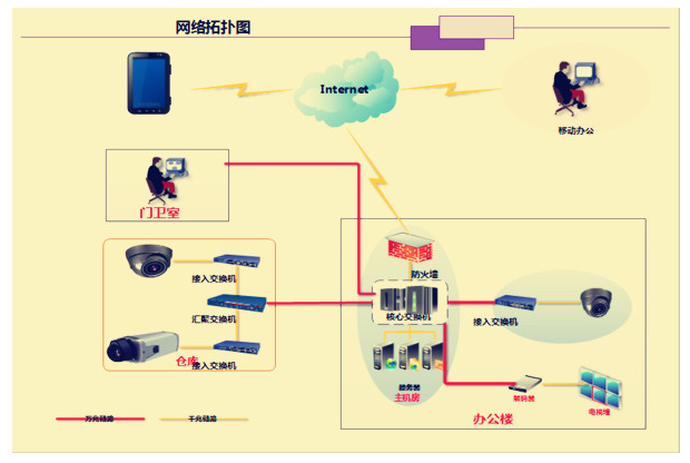 QQ截图20170531162501.png