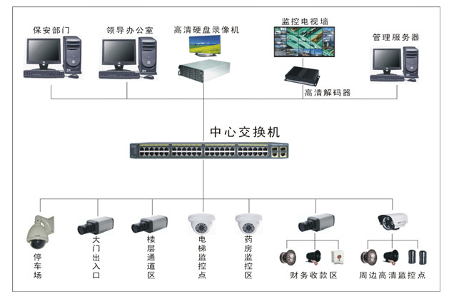 QQ截图20170531162318.png